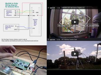 國外通信專家用森瑞普帽式滑環(huán)打造DIY高規(guī)格FPV天線追蹤器