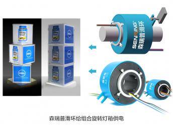 組合式旋轉(zhuǎn)燈箱如何解決360度旋轉(zhuǎn)導(dǎo)電和傳信號(hào)繞線的問(wèn)題