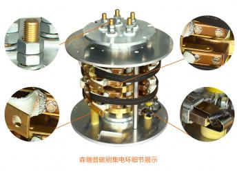 電刷導(dǎo)電滑環(huán)在運(yùn)行中經(jīng)常出現(xiàn)火花的原因