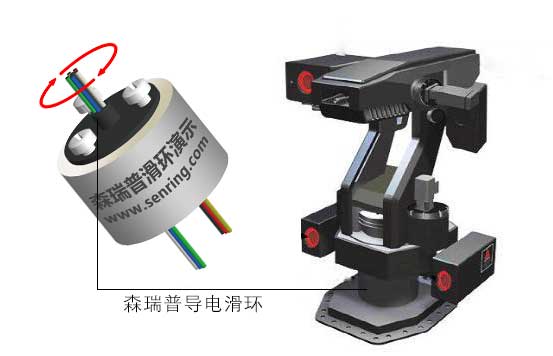 三星自動哨兵機器人系統(tǒng)