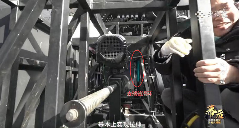 鳥(niǎo)巢火炬臺(tái)吊起裝置里的森瑞普滑環(huán)局部圖