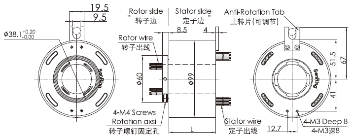 eh3899-02EH3899-02系列2通路千兆網線旋轉接頭 系列滑環(huán)外形圖紙