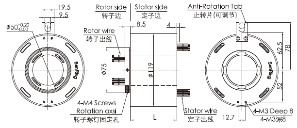 eh50119-01EH50119-01系列單通路千兆以太網(wǎng)滑環(huán) 系列滑環(huán)外形圖紙