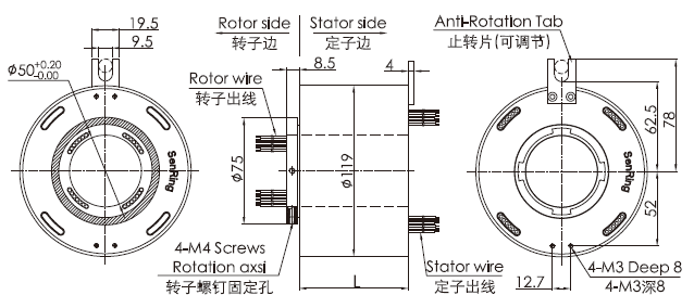 eh50119-02EH50119-02系列2通路千兆以太網(wǎng)滑環(huán) 系列滑環(huán)外形圖紙