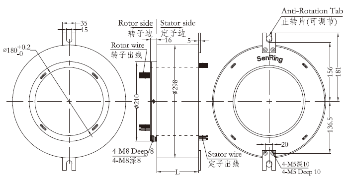 h180298H180298系列(過孔式、空心軸)滑環(huán) 系列滑環(huán)外形圖紙