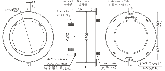 h250396H250396系列（過孔式、空心軸）滑環(huán) 系列滑環(huán)外形圖紙