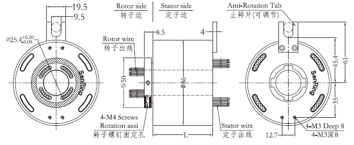 h2586H2586系列（過孔式、空心軸）滑環(huán) 系列滑環(huán)外形圖紙
