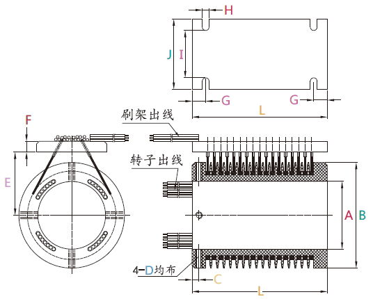 s000S000系列1~48通路分離式滑環(huán)(孔徑9.55mm) 系列滑環(huán)外形圖紙