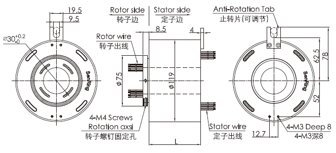 zh30119ZH30119系列自動化伺服電機/編碼器集流環(huán) 系列滑環(huán)外形圖紙