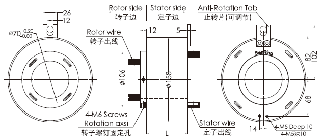 zh70158ZH70158系列自動化伺服電機(jī)/編碼器滑環(huán) 系列滑環(huán)外形圖紙