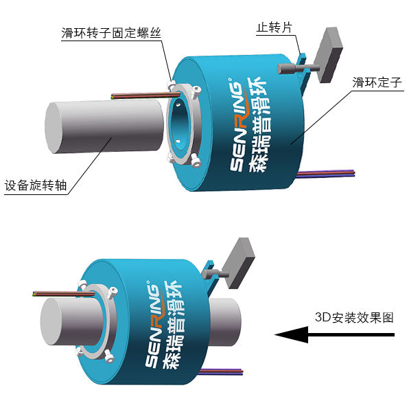 森瑞普過孔導(dǎo)電環(huán)3D安裝圖
