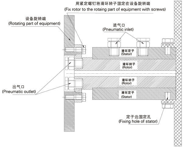 森瑞普氣電組合滑環(huán)安裝圖紙