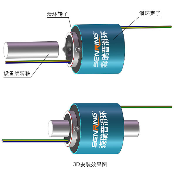 森瑞普過孔導(dǎo)電環(huán)3D安裝圖