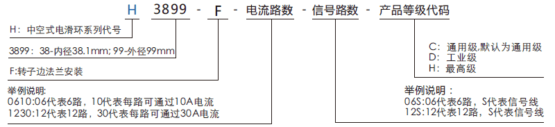 h3899fH3899F系列過孔導電滑環(huán)系列滑環(huán)特點