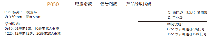 p050P050系列PCB板滑環(huán)系列滑環(huán)特點(diǎn)